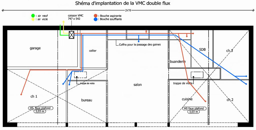 Intallateur VMC VMI à Razimet